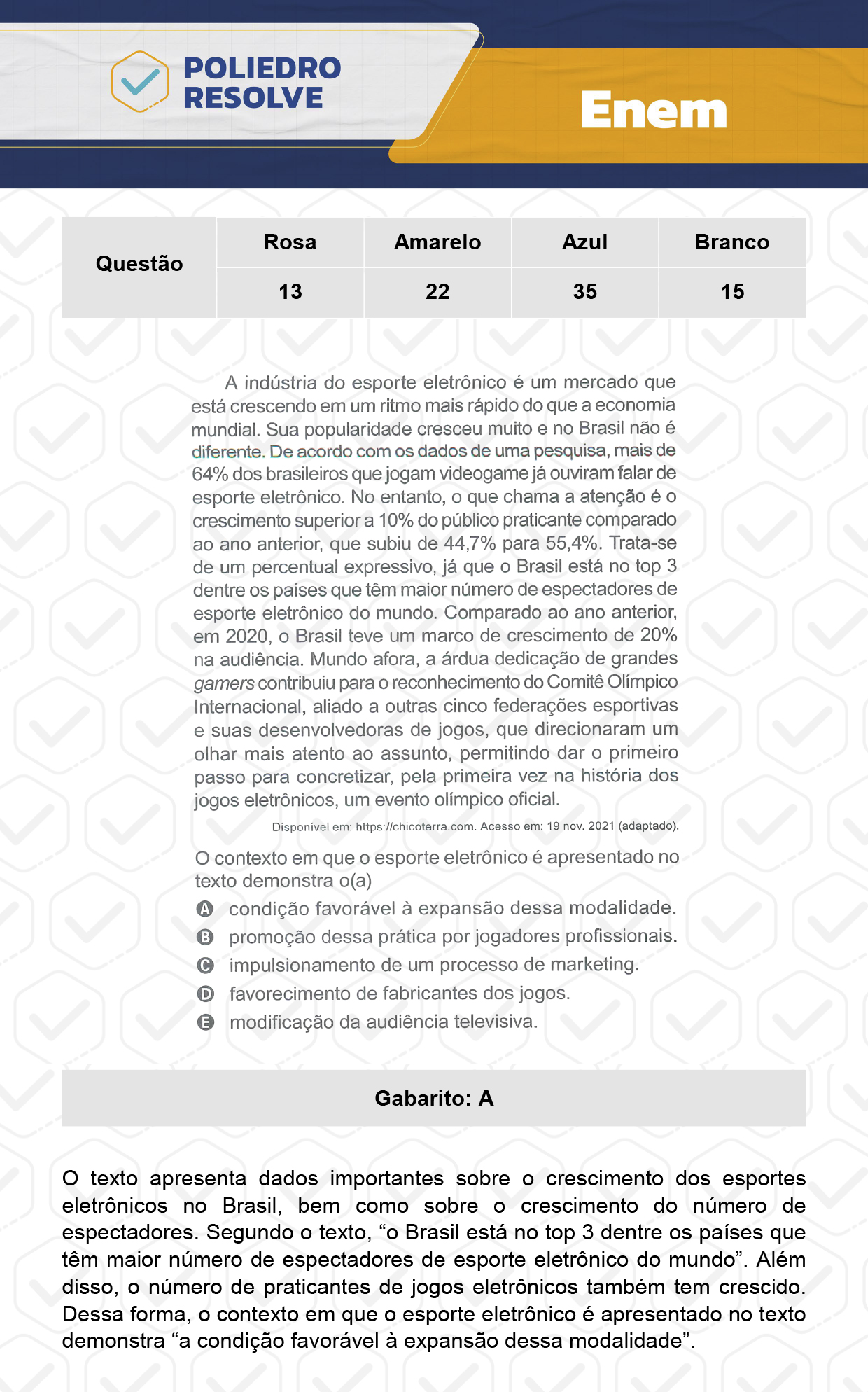 Questão 35 - Dia 1 - Prova Azul - Enem 2023