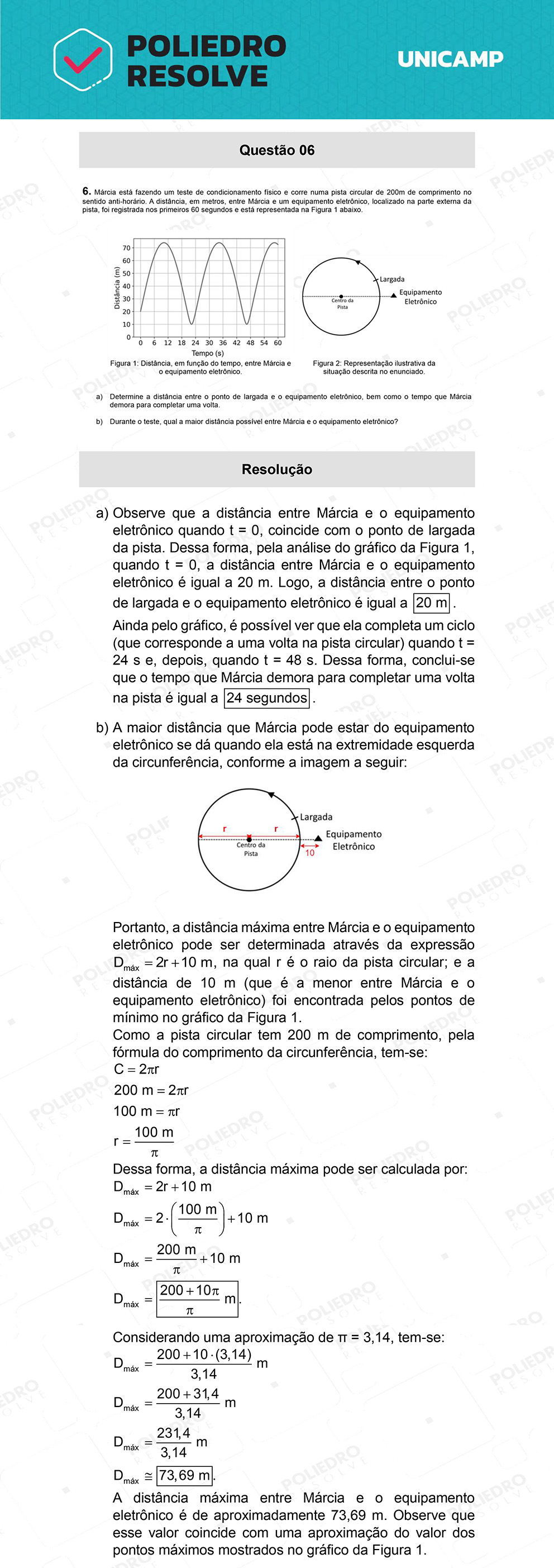 Dissertação 6 - 2ª Fase - 2º Dia - UNICAMP 2022