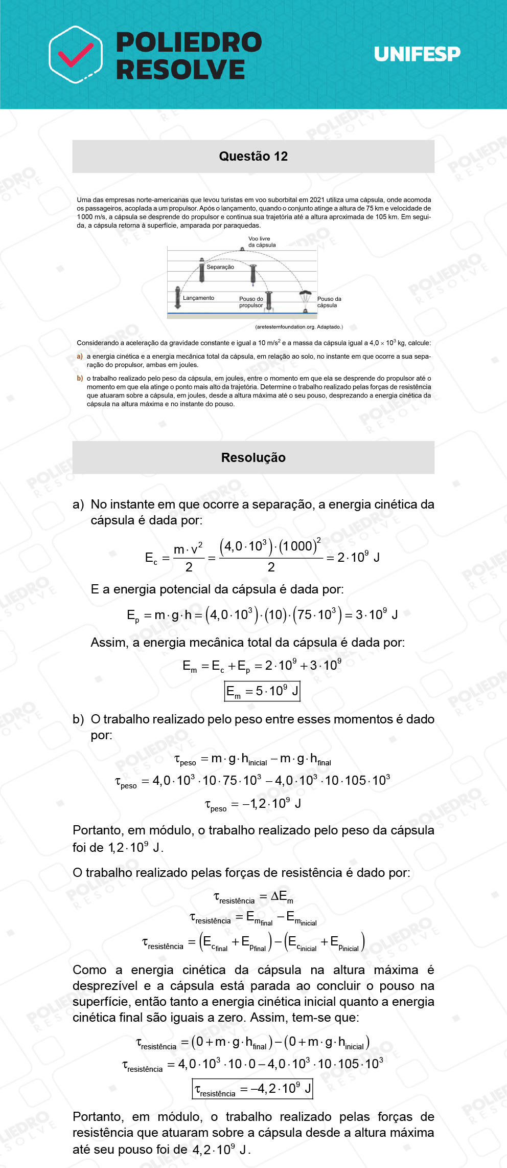 Dissertação 12 - 2º Dia - 21/01/22 - UNIFESP 2022