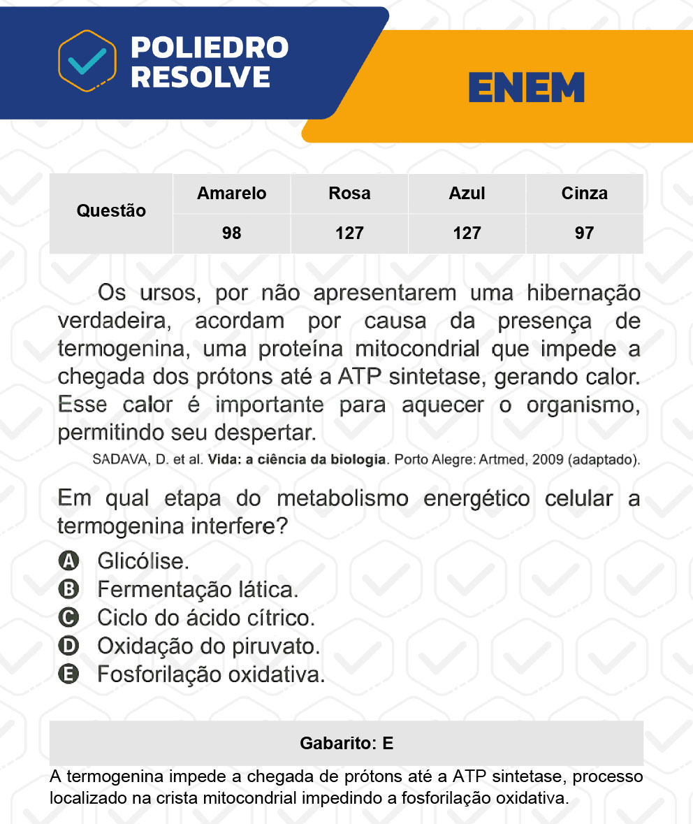 Questão 127 - 2º Dia - Prova Azul - ENEM 2022