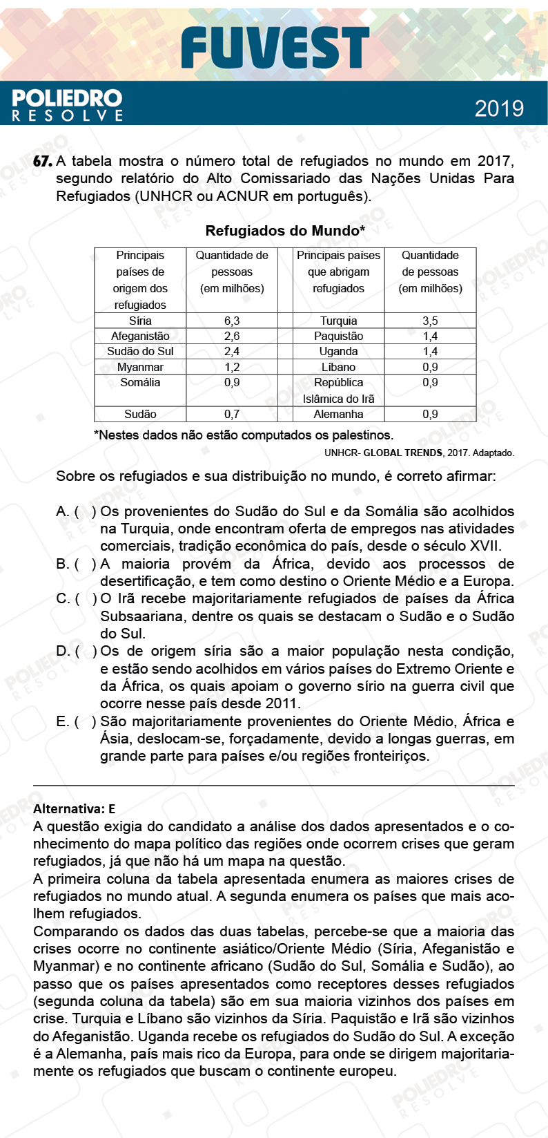 Questão 67 - 1ª Fase - Prova X - FUVEST 2019