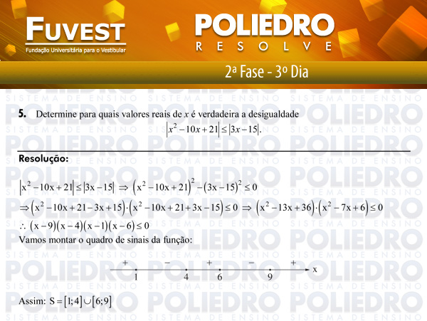 Dissertação 5 - 2ª Fase 3º Dia - FUVEST 2012