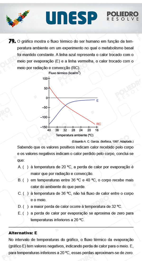 Questão 79 - 1ª Fase - PROVA 4 - UNESP 2018