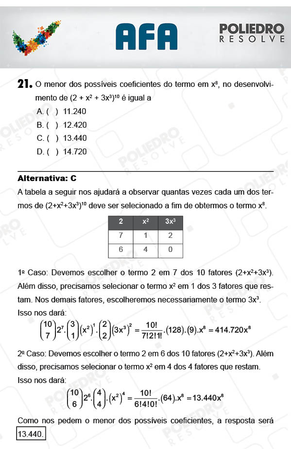 Questão 21 - Prova Modelo A - AFA 2018