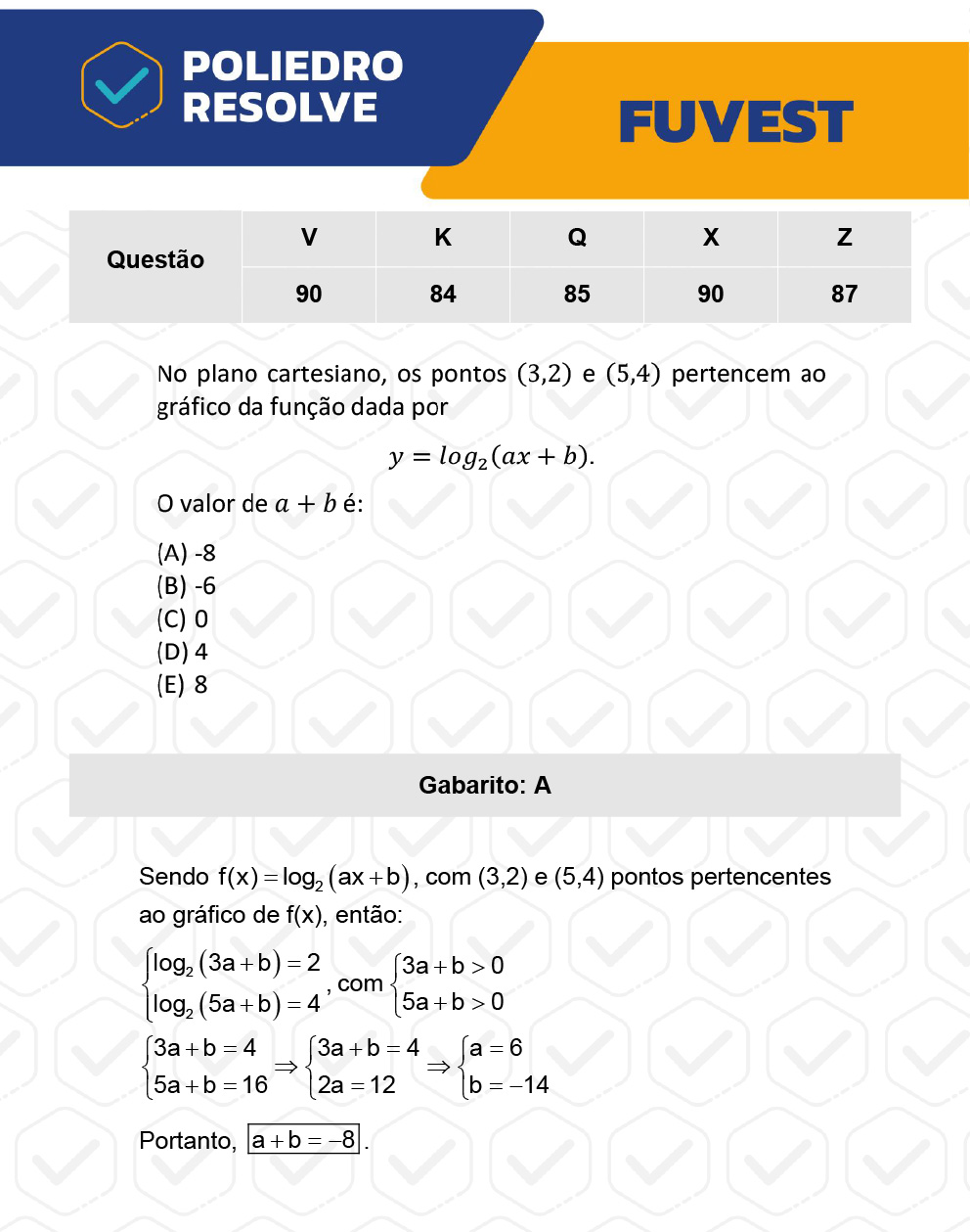 Questão 85 - 1ª Fase - Prova Q - FUVEST 2023