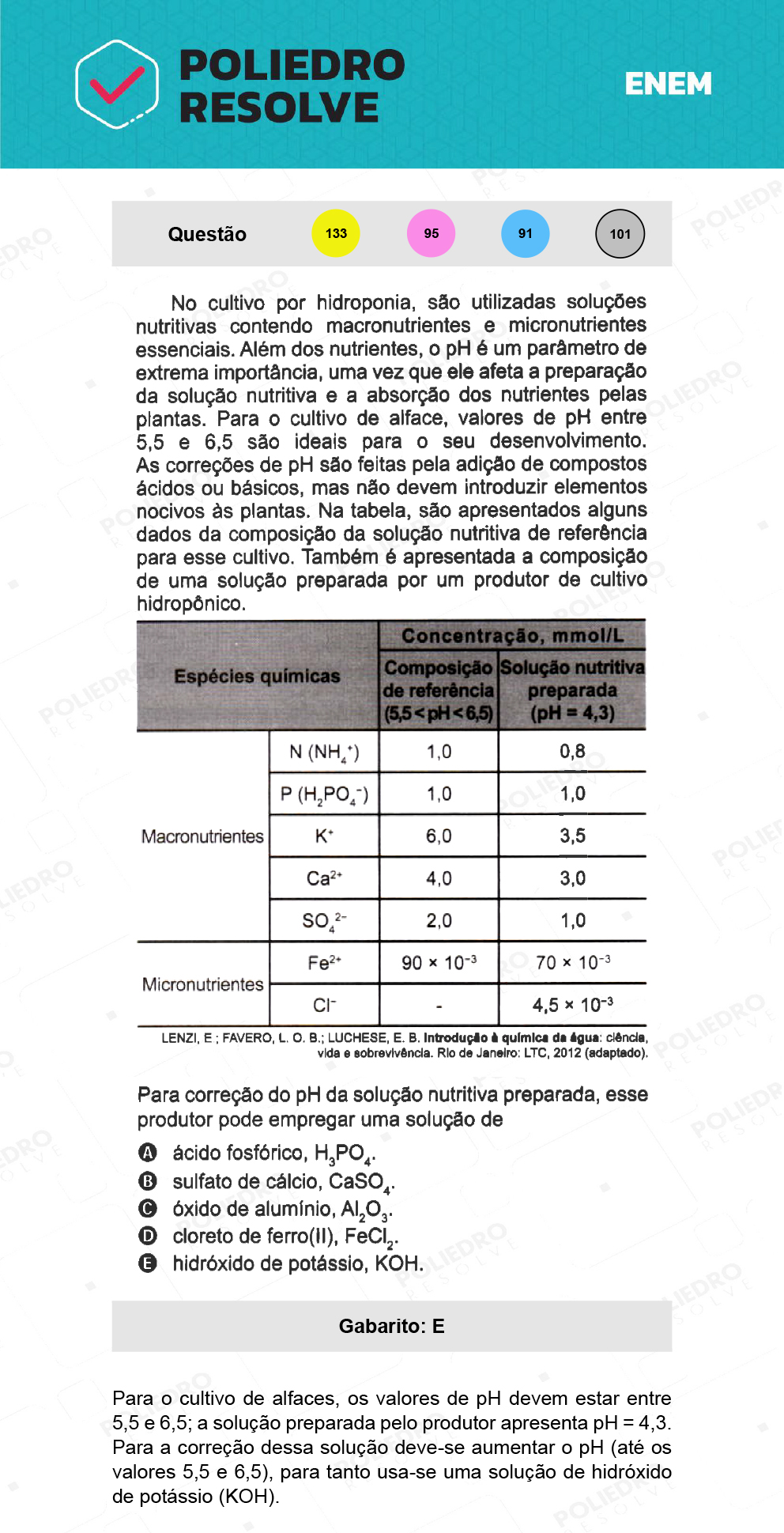 Questão 101 - 2º Dia - Prova Cinza - ENEM 2021