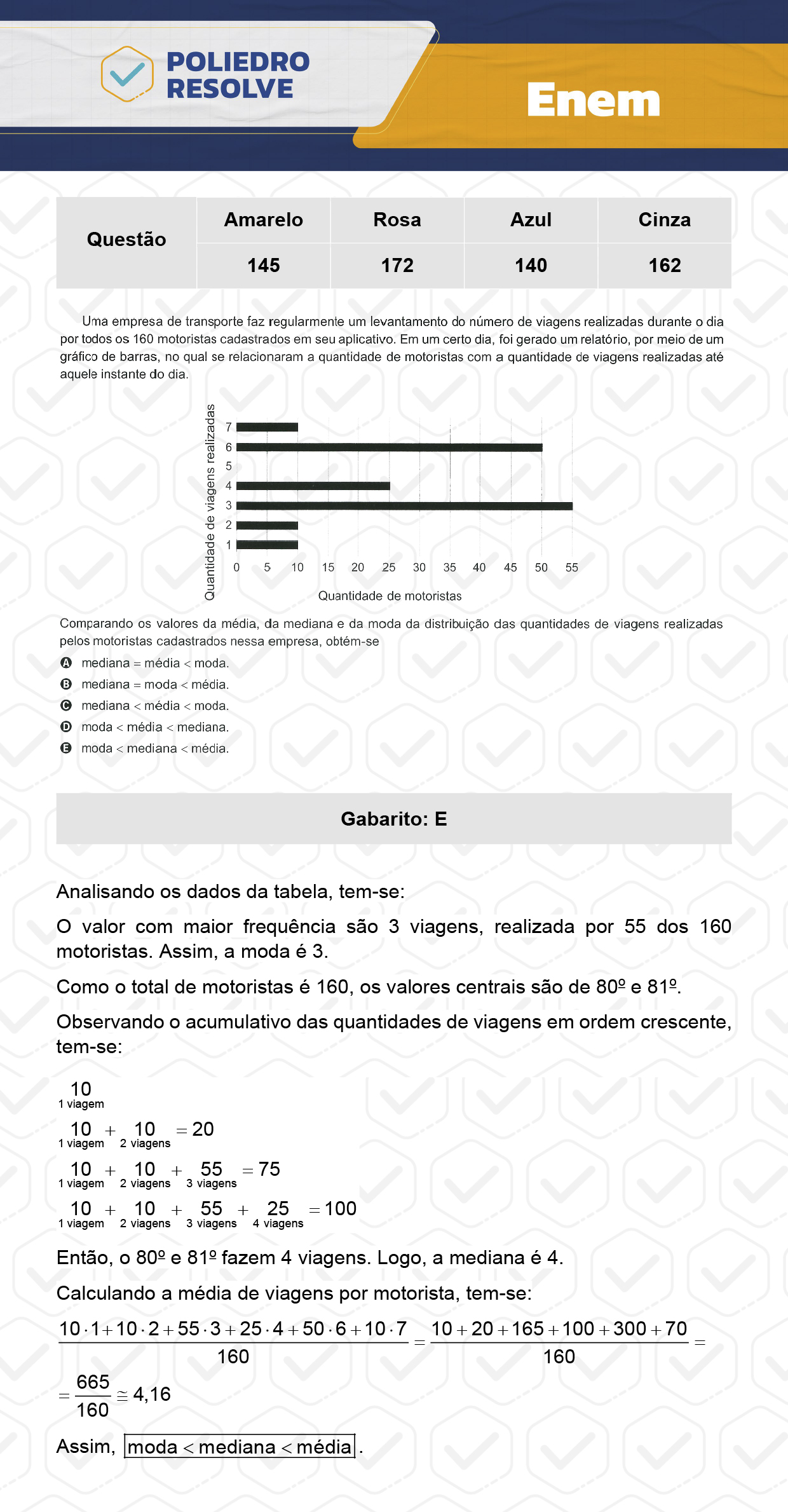 Questão 55 - Dia  2 - Prova Amarela - Enem 2023