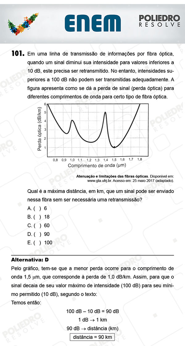 Questão 101 - 2º Dia (PROVA AMARELA) - ENEM 2017