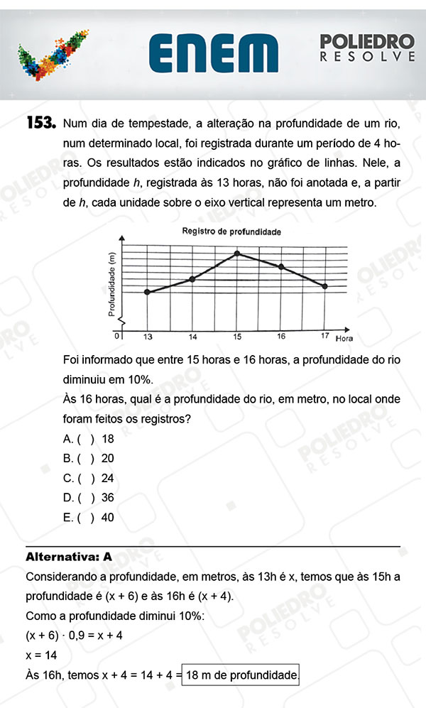 Questão 153 - 2º Dia (PROVA AMARELA) - ENEM 2017