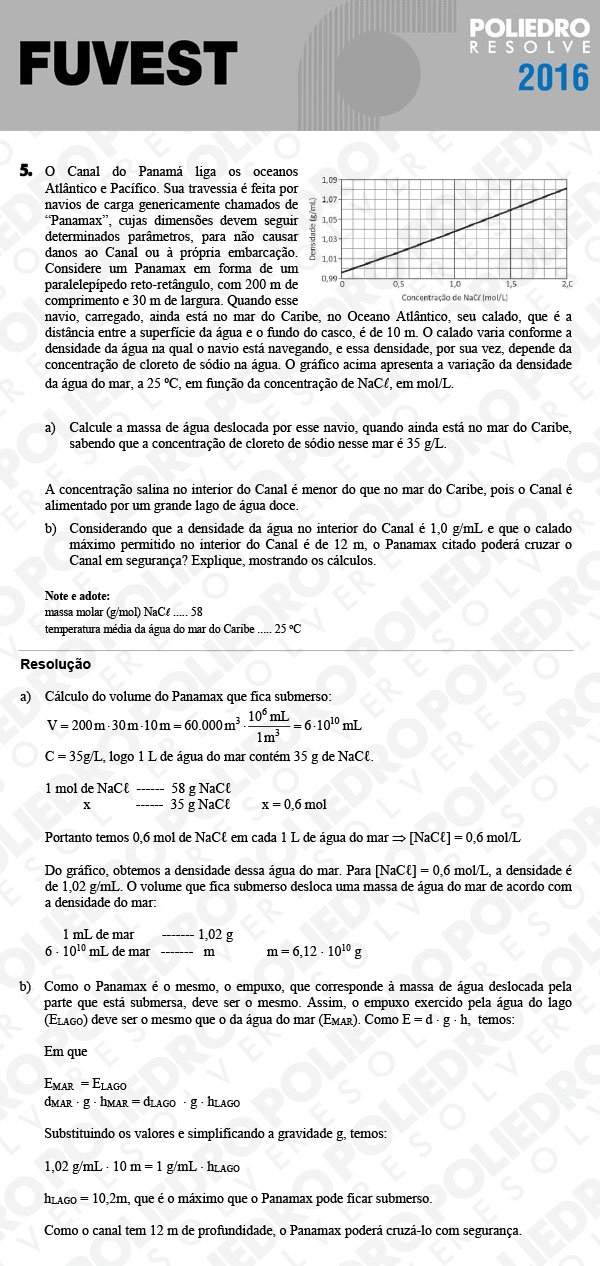 Dissertação 5 - 2ª Fase - 2º Dia - FUVEST 2016