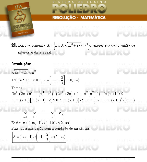 Dissertação 21 - Matemática - ITA 2008