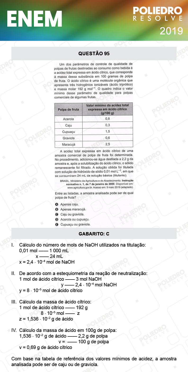 Questão 95 - 2º DIA - PROVA CINZA - ENEM 2019