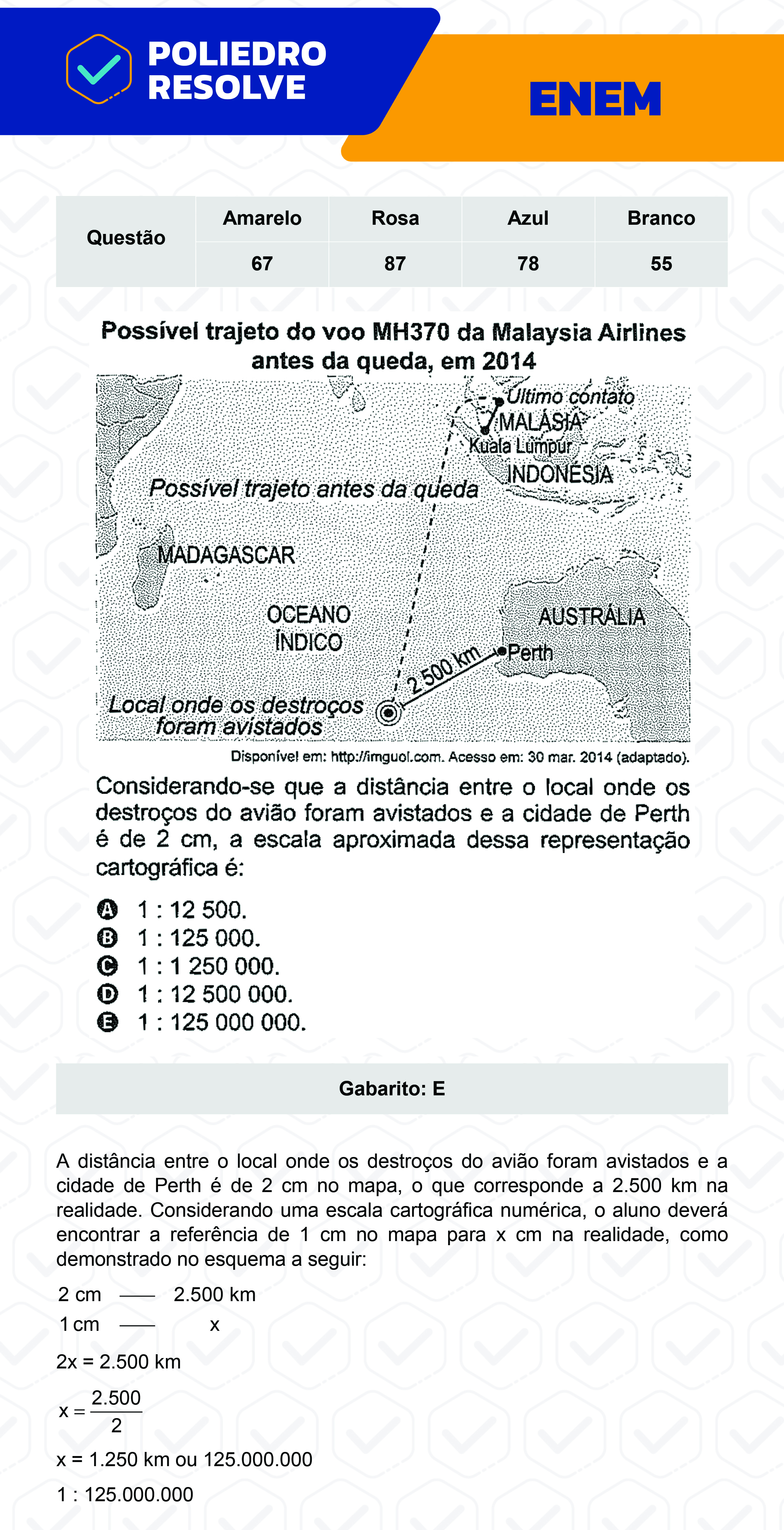 Questão 55 - 1º Dia - Prova Branca - ENEM 2022