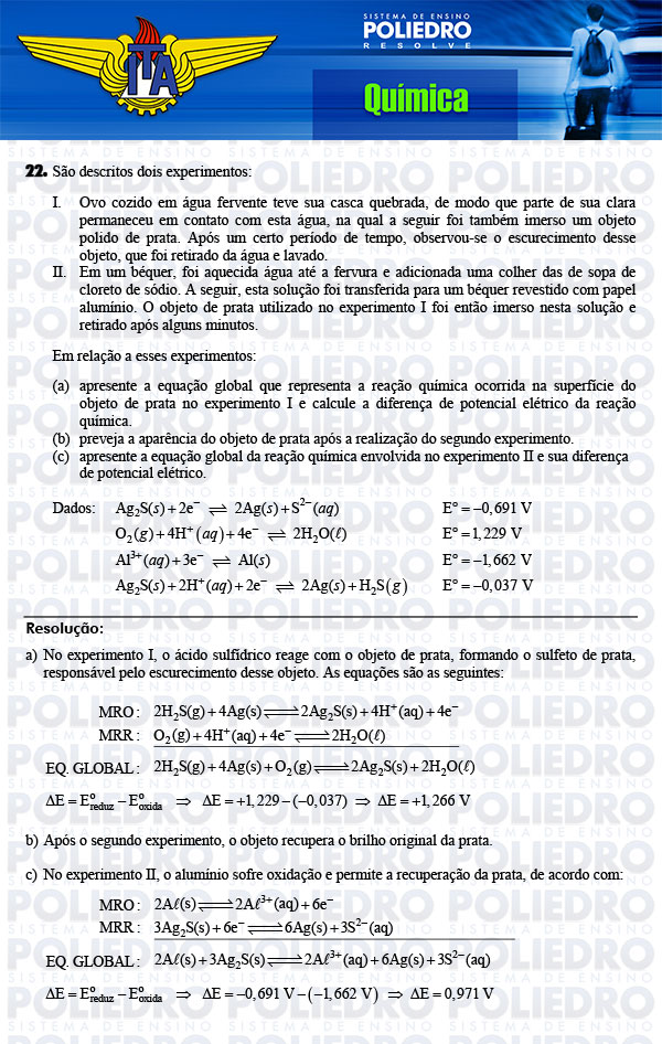 Dissertação 22 - Química - ITA 2014