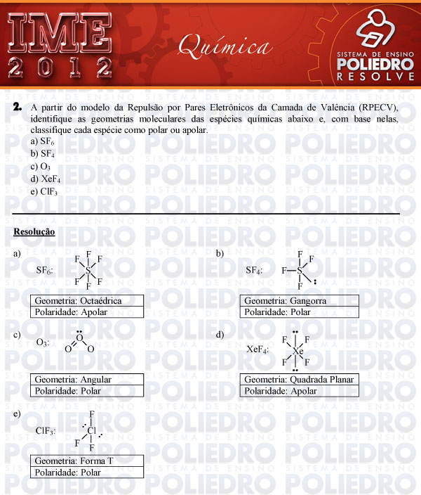 Dissertação 2 - Química - IME 2012