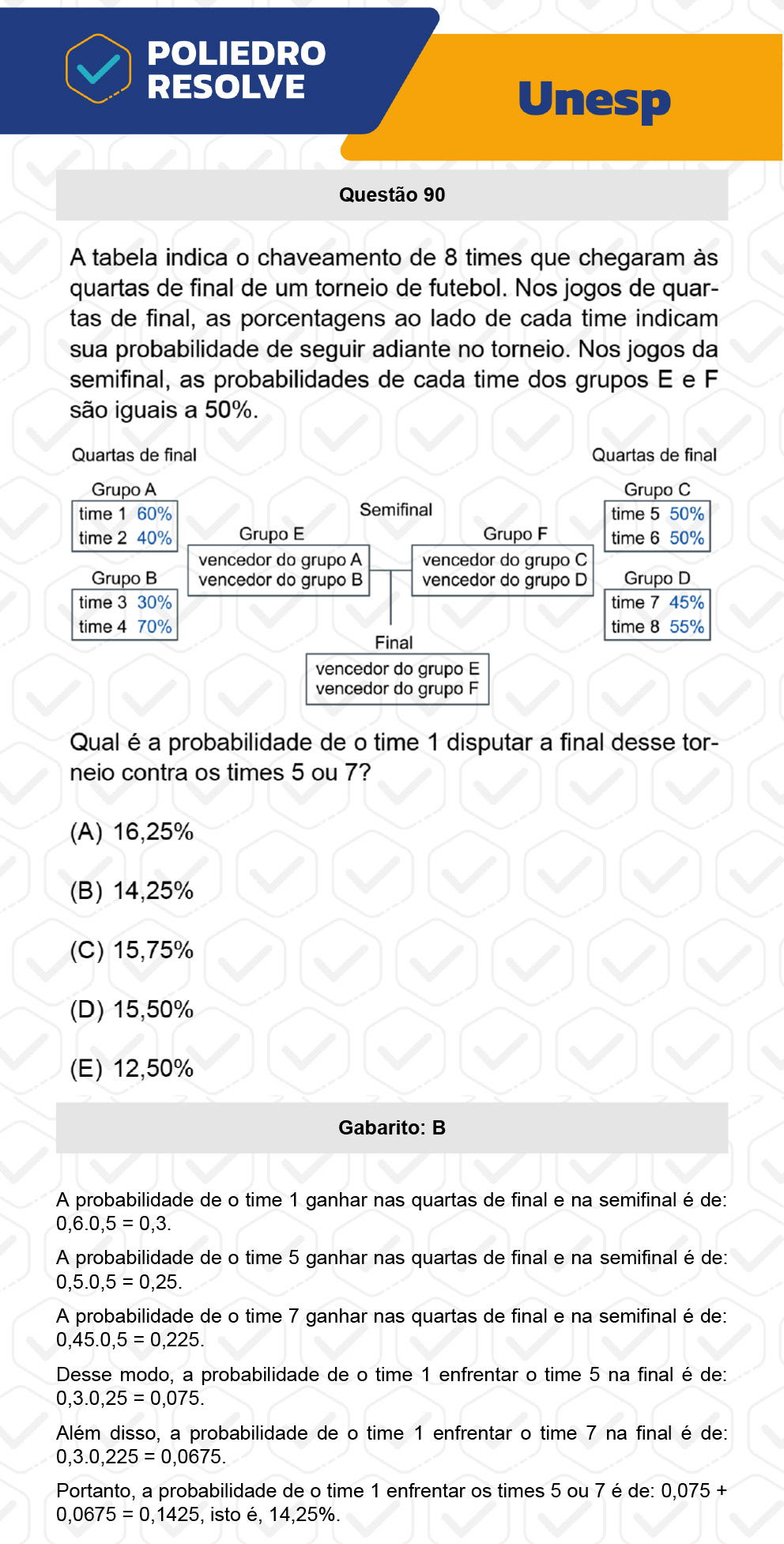 Questão 90 - 1ª Fase - UNESP 2023