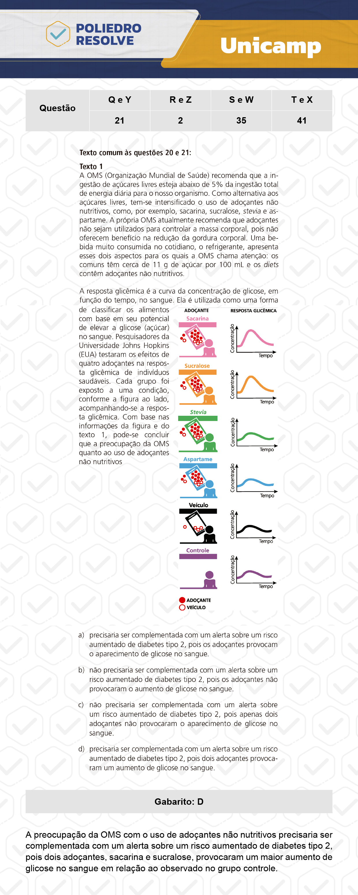 Questão 35 - 1ª Fase - 1º Dia - S e W - UNICAMP 2024