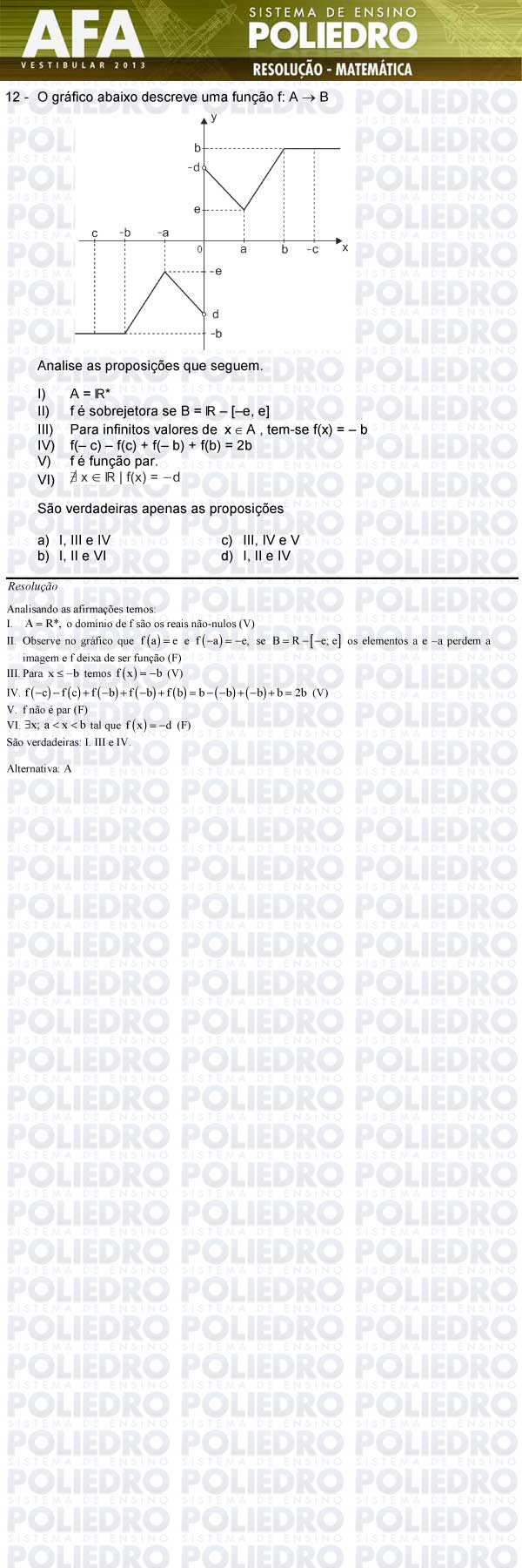 Questão 12 - Prova Modelo A - AFA 2013
