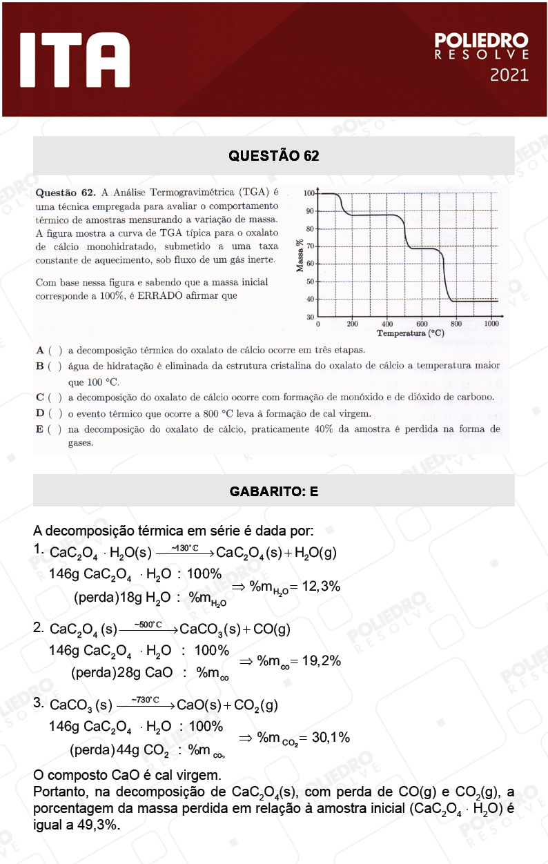 Questão 62 - 1ª Fase - ITA 2021