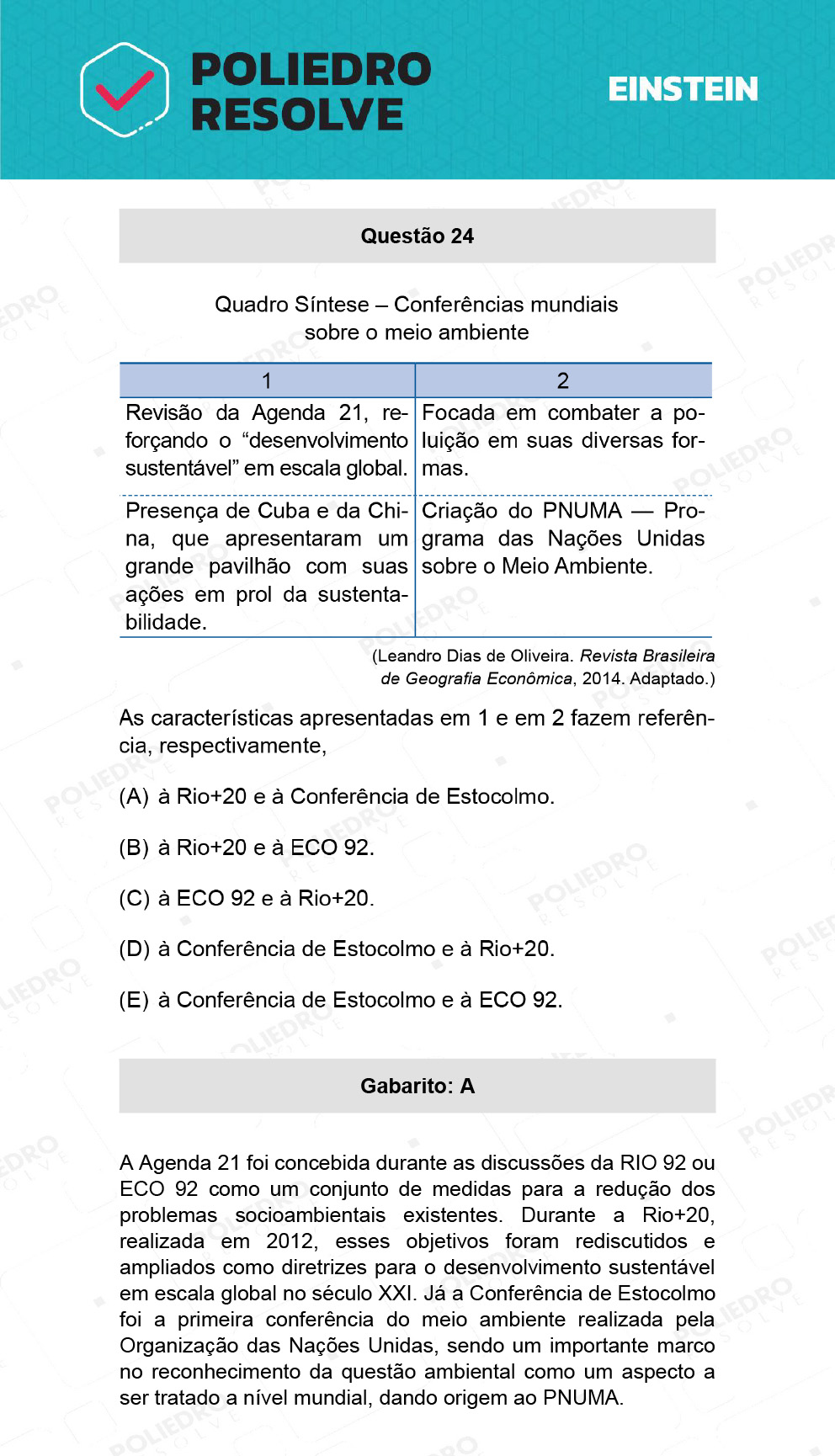 Questão 24 - Fase única - EINSTEIN 2022