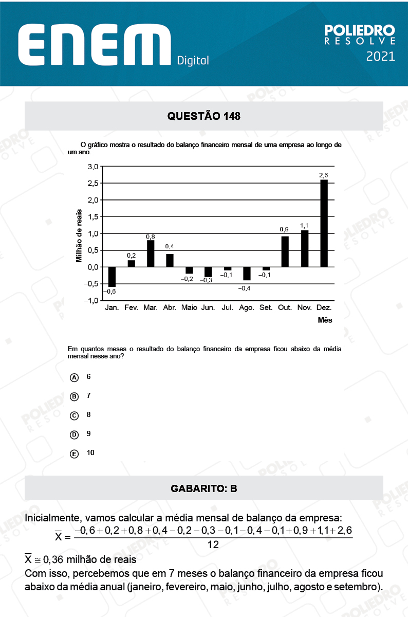 Questão 148 - 2º Dia - Prova Amarela - ENEM DIGITAL 2020