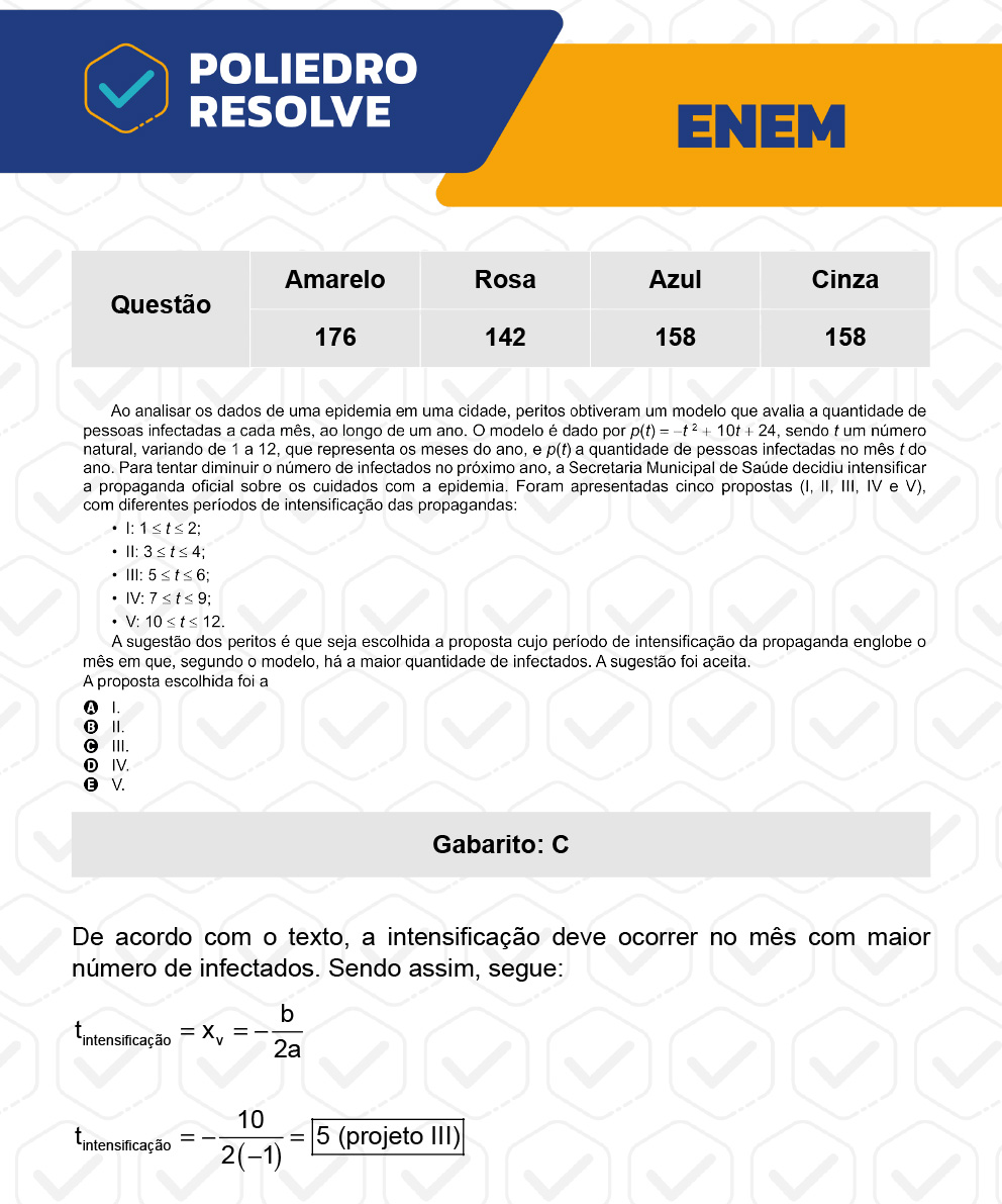 Questão 158 - 2º Dia - Prova Azul - ENEM 2022