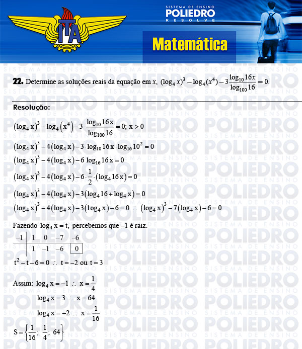 Dissertação 22 - Matemática - ITA 2014