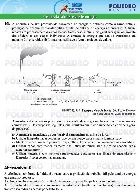 Questão 14 - Prova - ENEM 2009