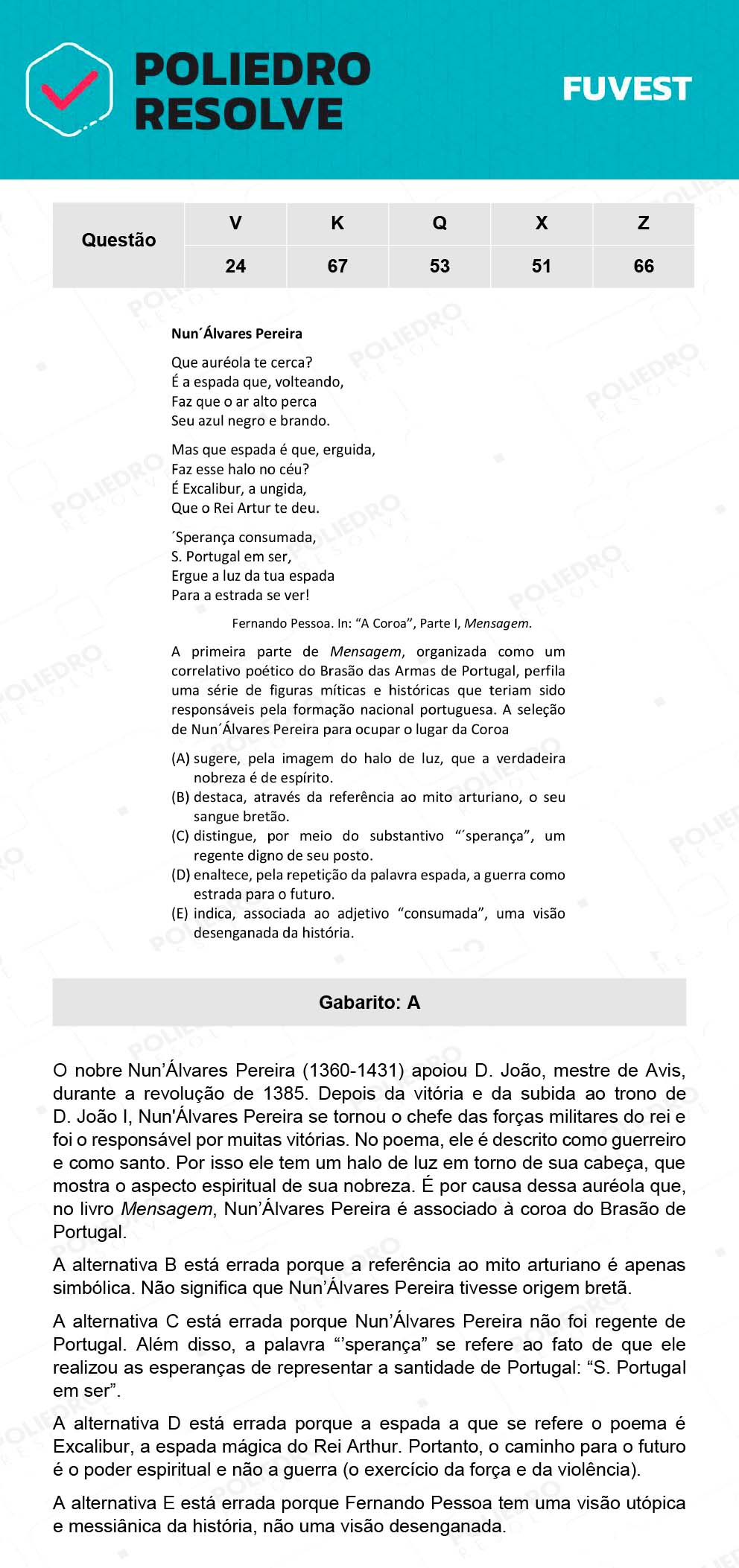 Questão 53 - 1ª Fase - Prova Q - 12/12/21 - FUVEST 2022