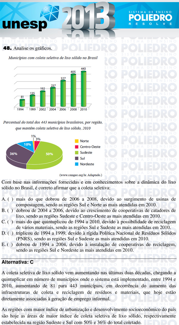 Questão 48 - 1ª Fase - UNESP 2013