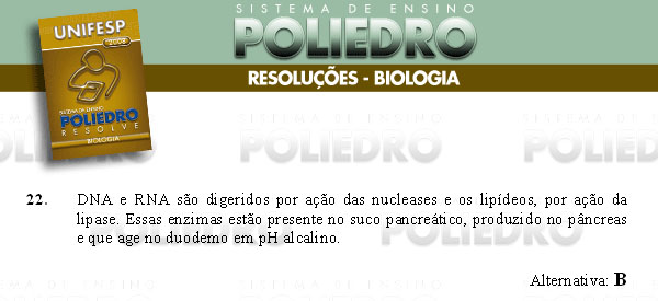 Questão 22 - Conhecimentos Gerais - UNIFESP 2008