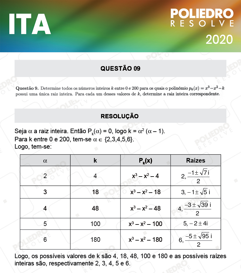 Dissertação 9 - 2ª Fase - 1º Dia - Mat / Quí - ITA 2020