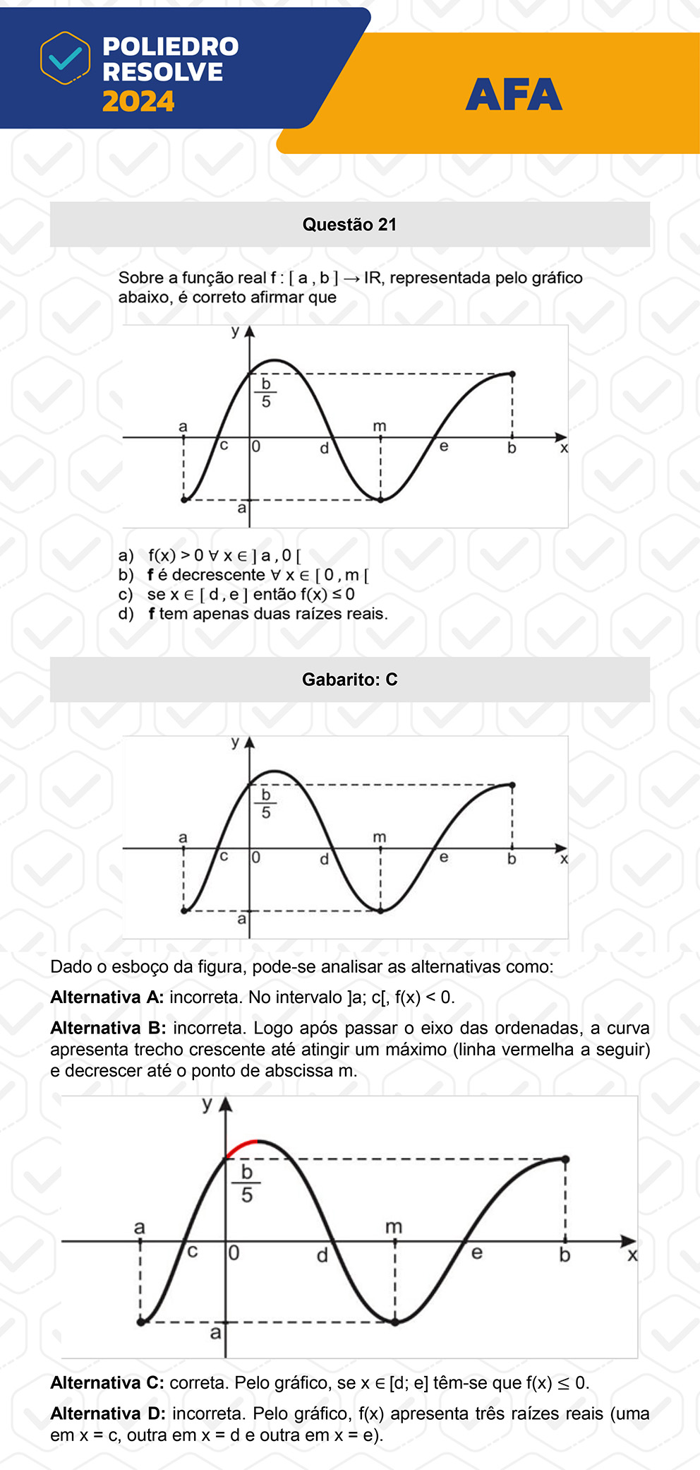 Questão 21 - Prova Modelo A - AFA 2024