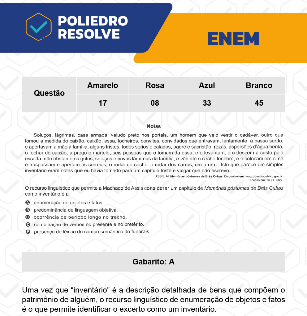 Questão 45 - 1º Dia - Prova Branca - ENEM 2022