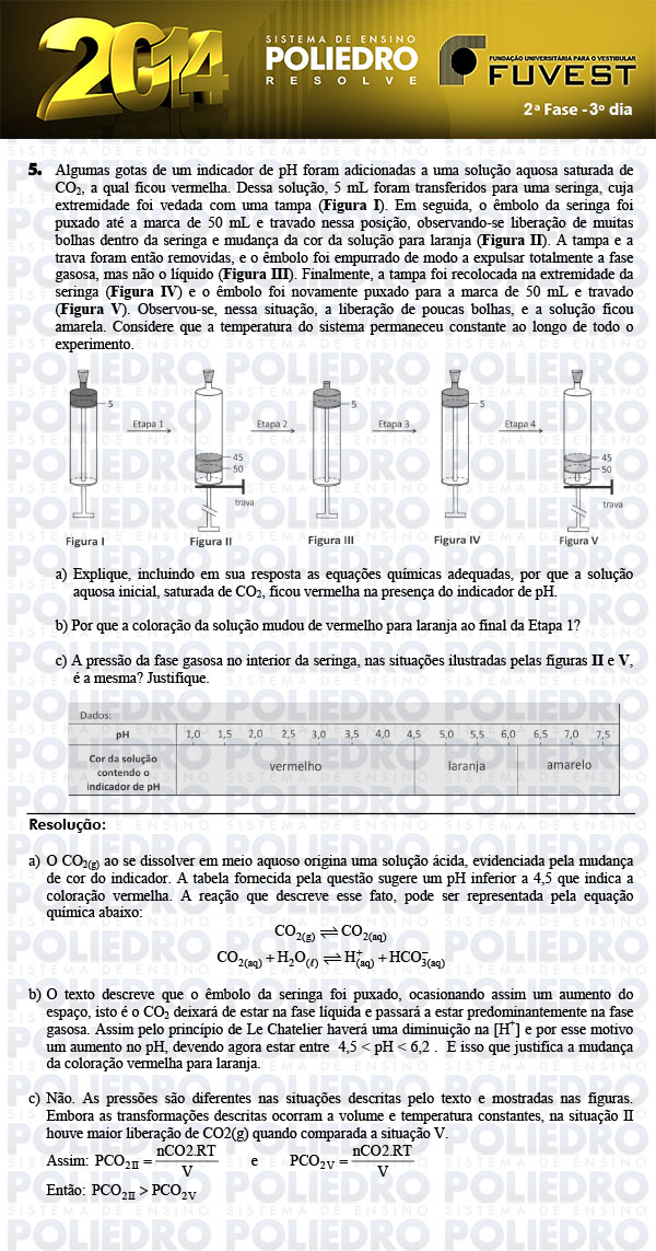 Dissertação 5 - 2ª Fase 3º Dia - FUVEST 2014