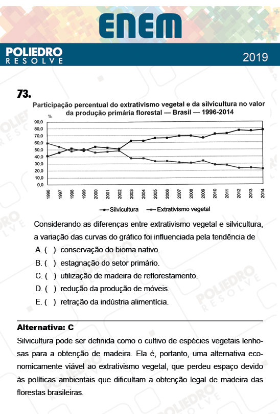 Questão 73 - 1º Dia - Prova AMARELA - ENEM 2018