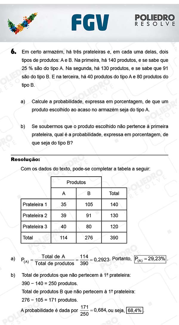 Dissertação 6 - Dissertativas - FGV 2018