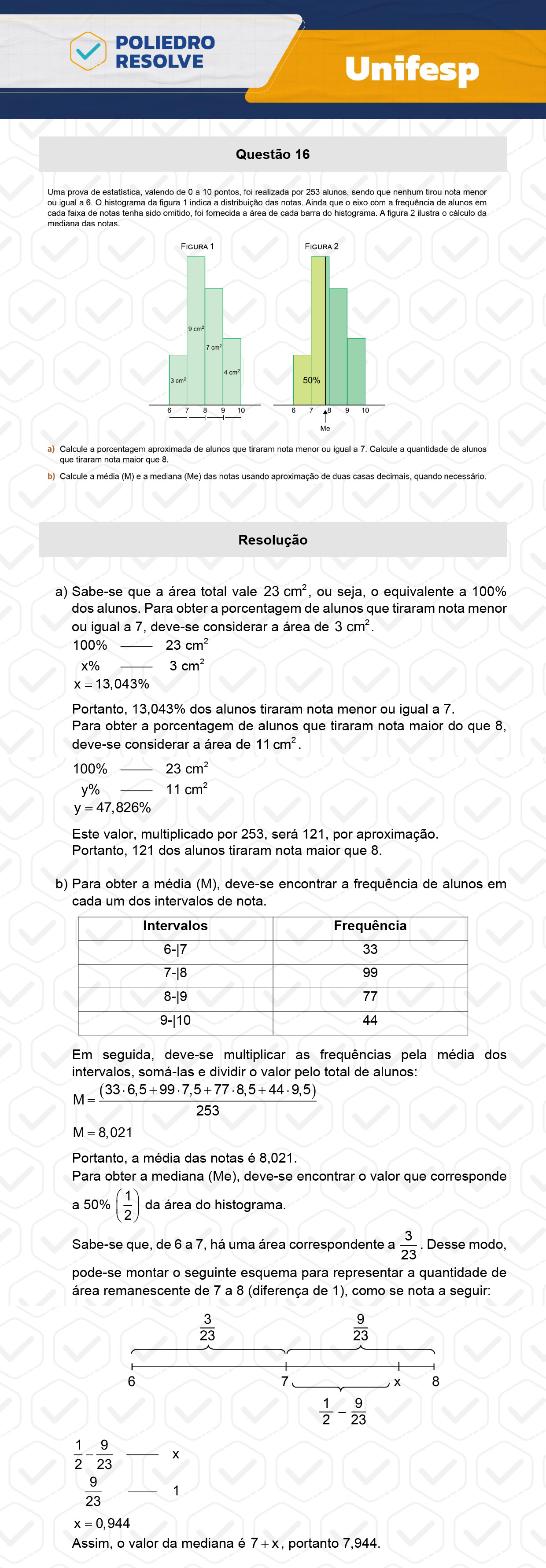 Dissertação 16 - 2º Dia - UNIFESP 2024