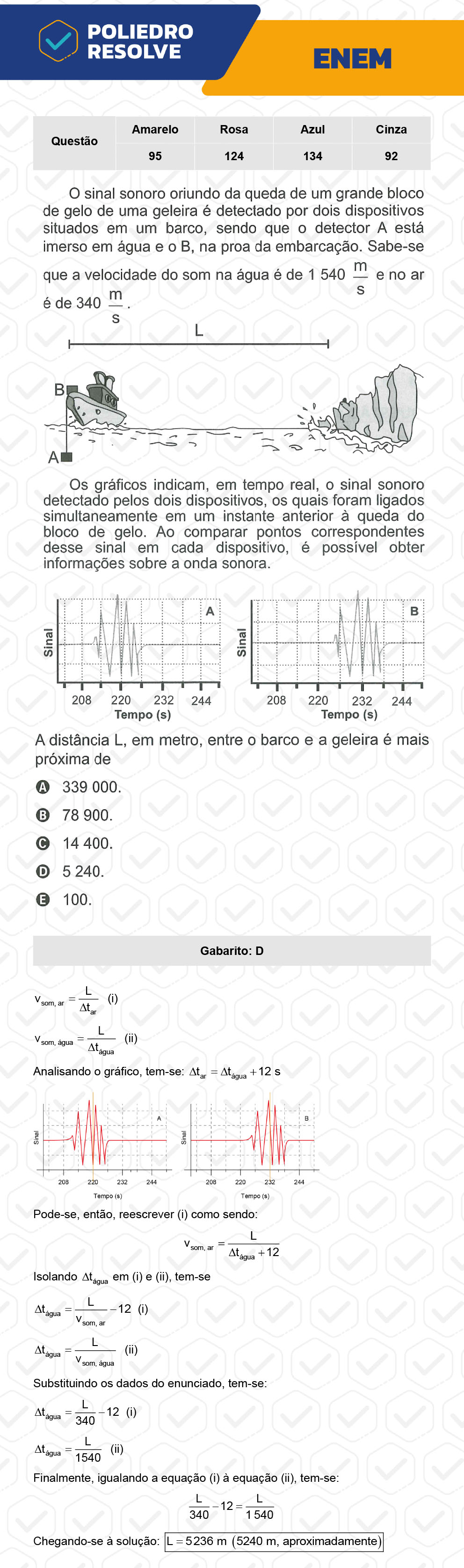 Questão 92 - 2º Dia - Prova Cinza - ENEM 2022