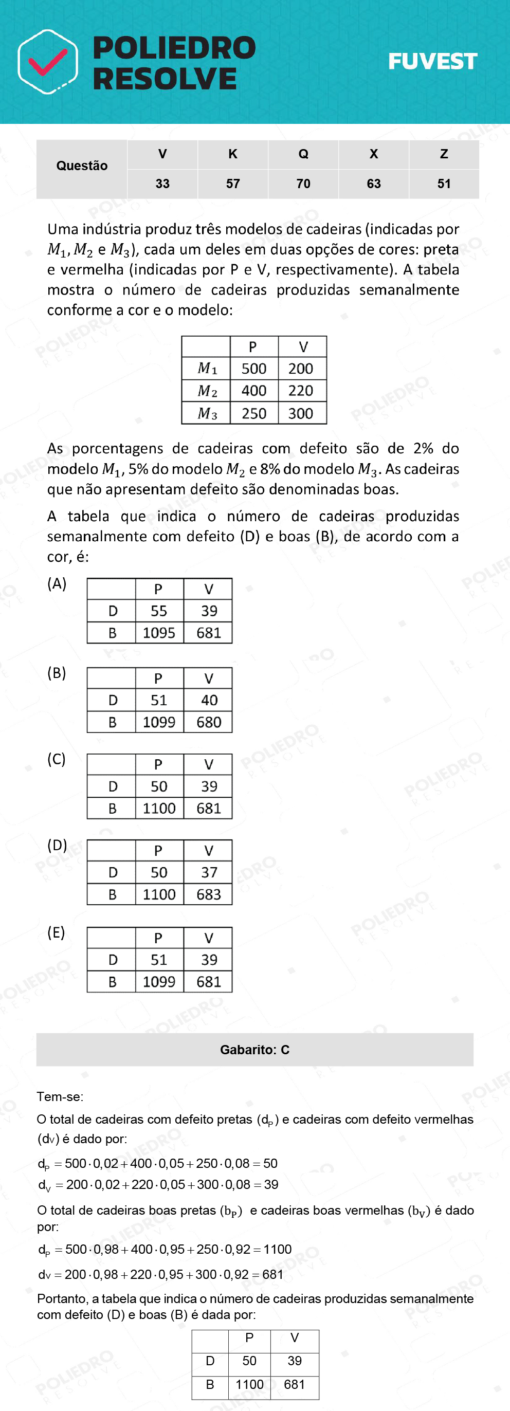 Questão 57 - 1ª Fase - Prova K - 12/12/21 - FUVEST 2022