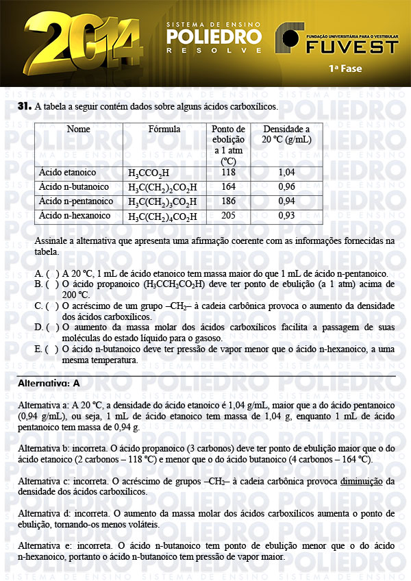 Questão 31 - 1ª Fase - FUVEST 2014