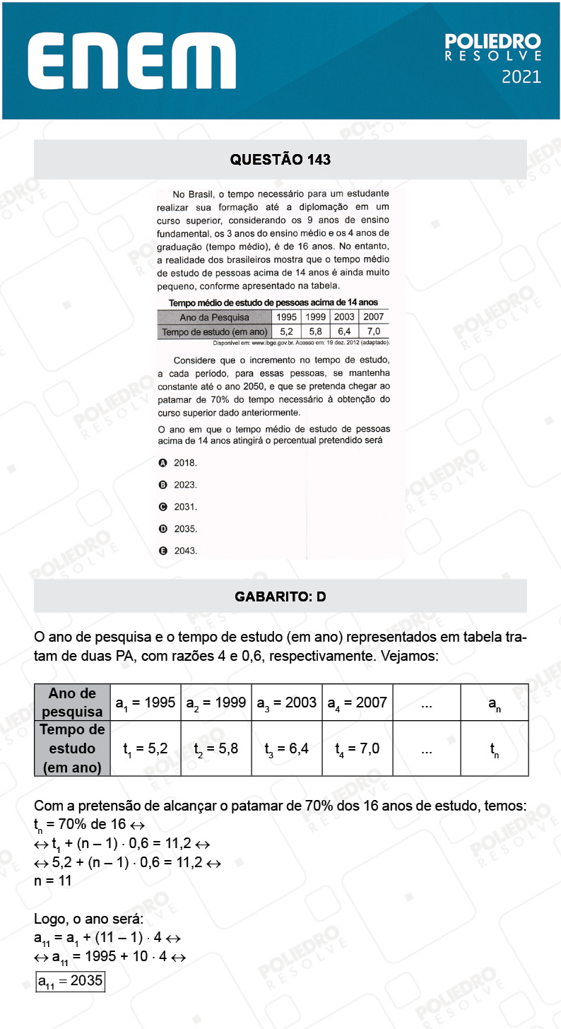 Questão 143 - 2º Dia - Prova Azul - ENEM 2020