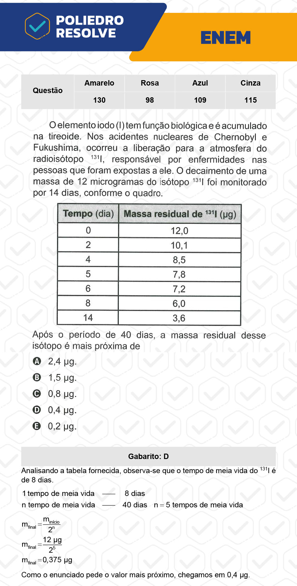 Questão 98 - 2º Dia - Prova Rosa - ENEM 2022