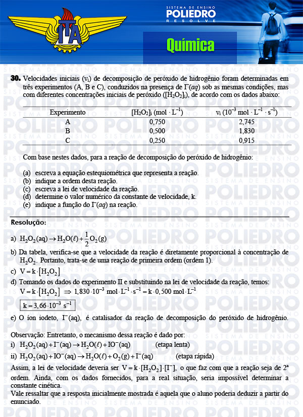 Dissertação 30 - Química - ITA 2014