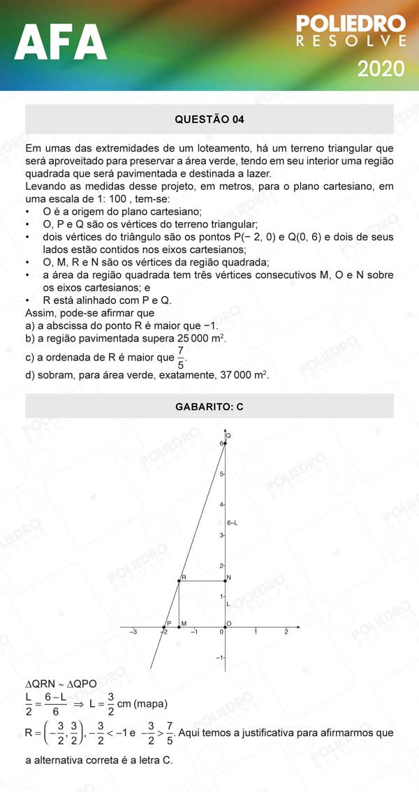 Questão 4 - Prova Modelo C - AFA 2020