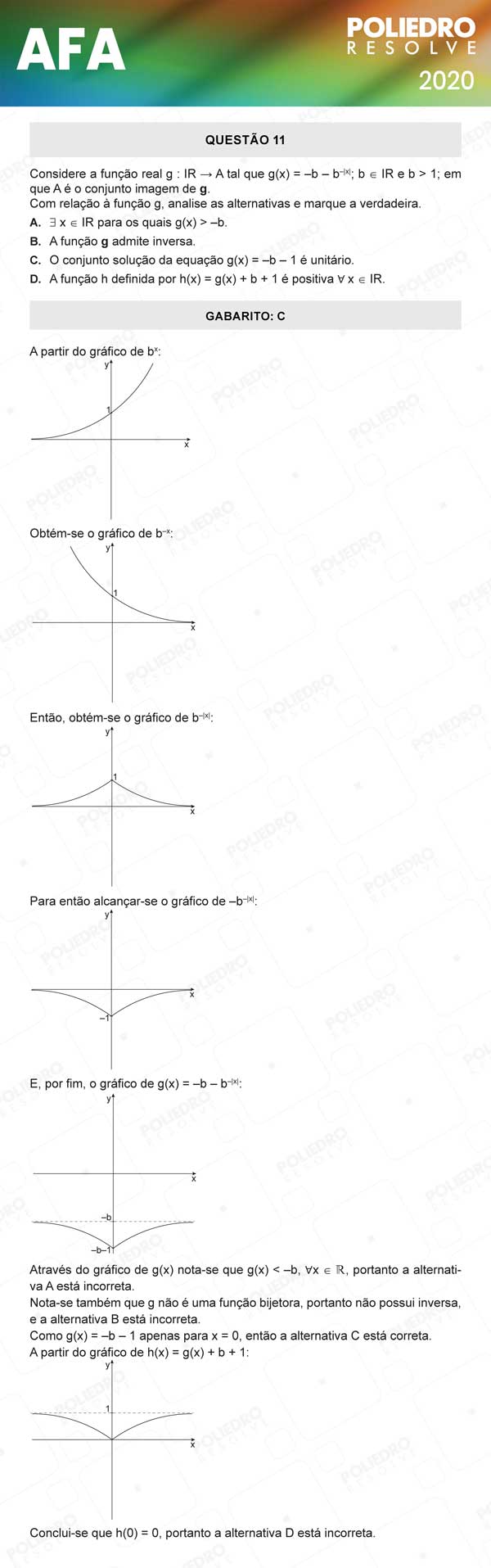 Questão 11 - Prova Modelo C - AFA 2020