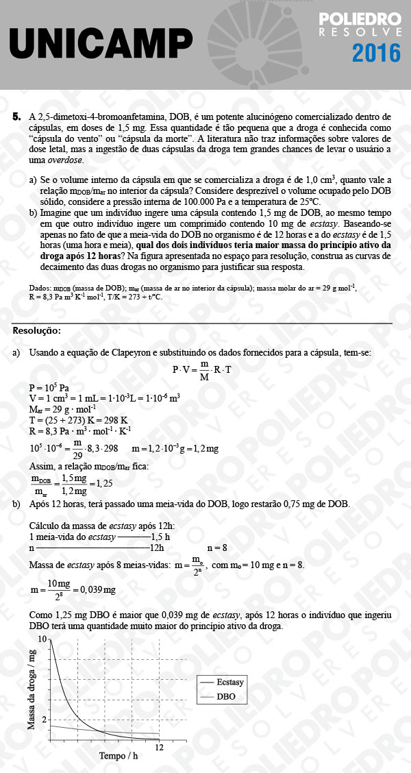 Dissertação 5 - 2ª Fase 3º Dia - UNICAMP 2016