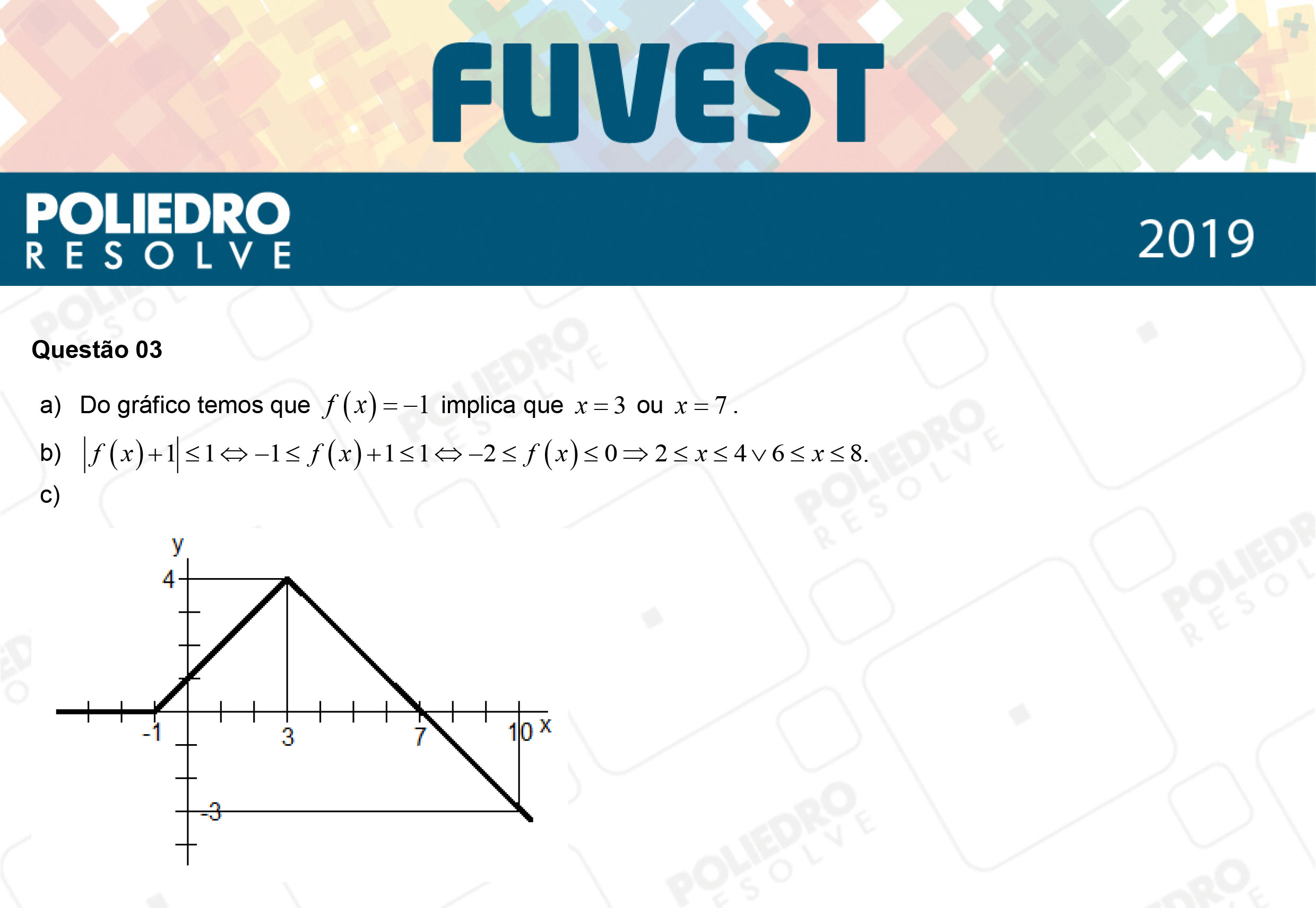 Dissertação 3 - 2ª Fase - 2º Dia - FUVEST 2019