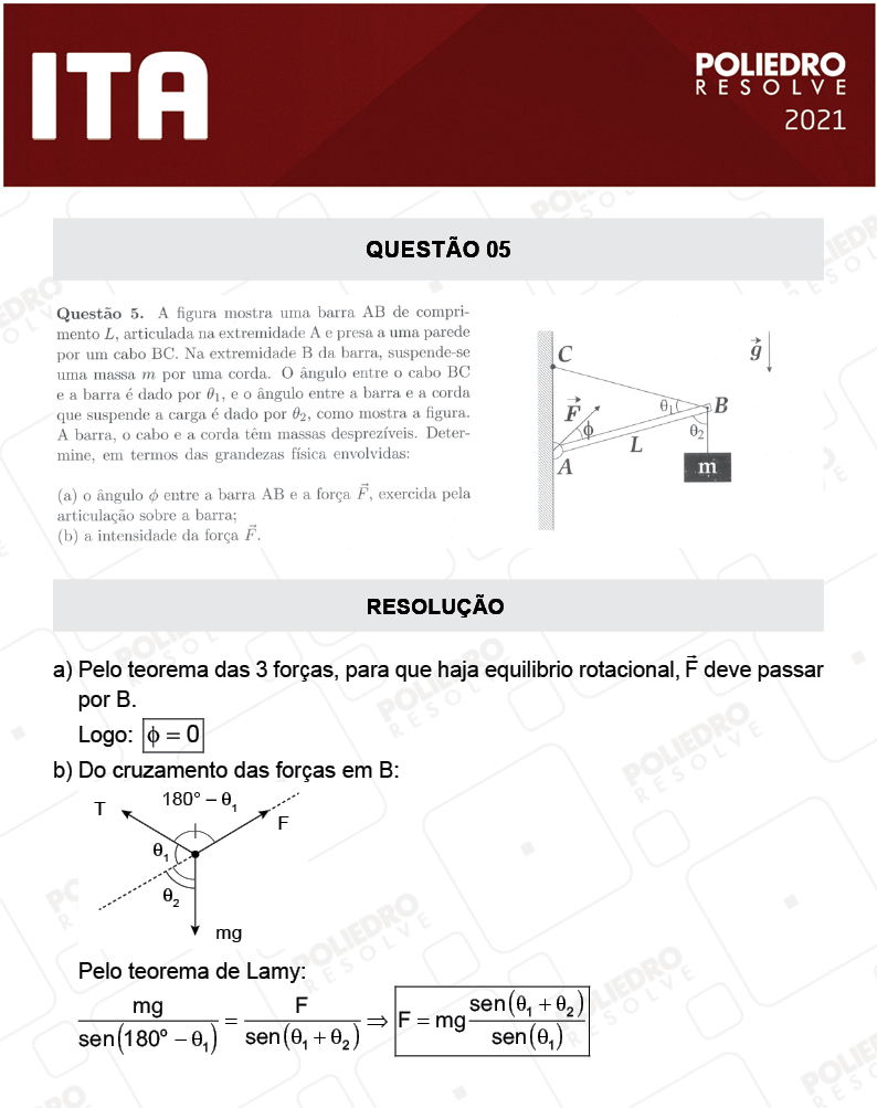 Dissertação 5 - 2ª Fase - 2º Dia - Fís/Red - ITA 2021