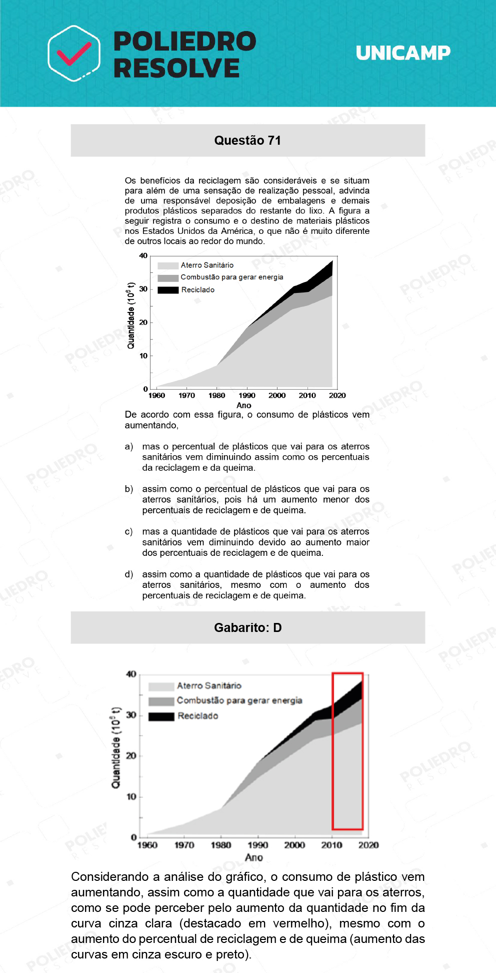 Questão 71 - 1ª Fase - 1º Dia - R e W - UNICAMP 2022